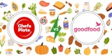 Chefs Plate VS GoodFood